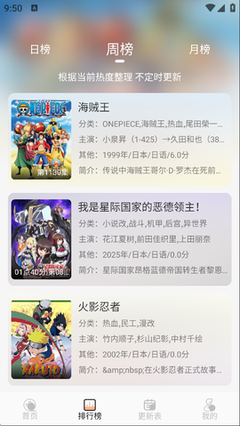 番薯动漫[图5]