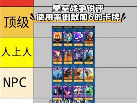 皇室战争卡片怎么获得