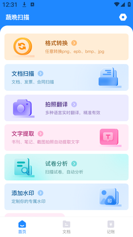 蔬晩扫描[图2]
