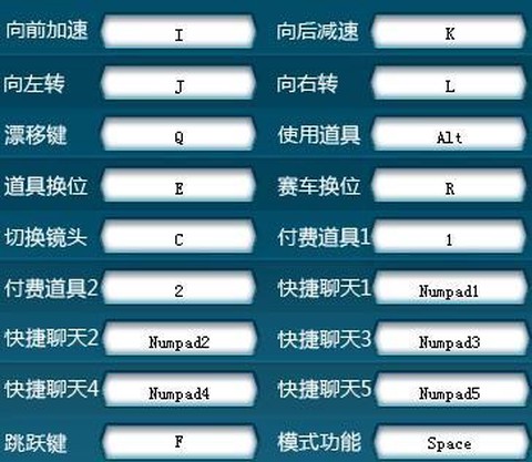 qq飞车按键怎么设置最好[图2]
