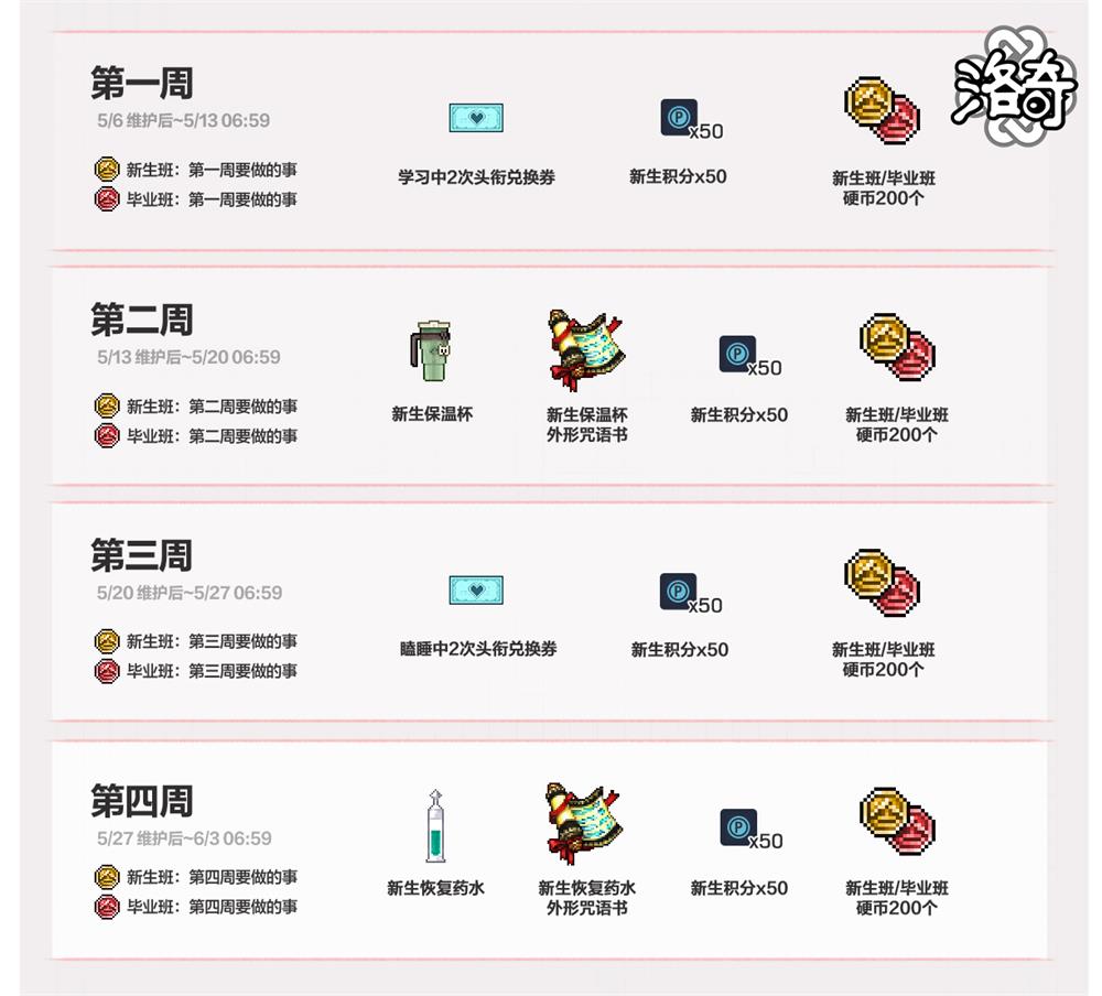 《洛奇》米莱西安新生报到活动火热进行中！[图4]