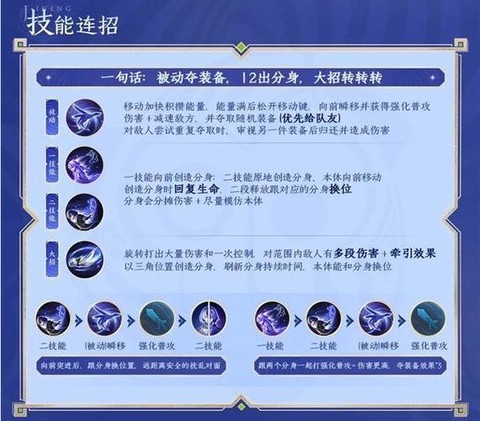 王者荣耀刺客怎么用[图2]