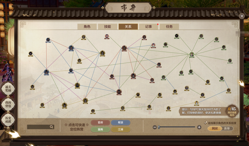 《天涯明月刀》新身份「市井」上线体验服，正式服5月25开启[图5]