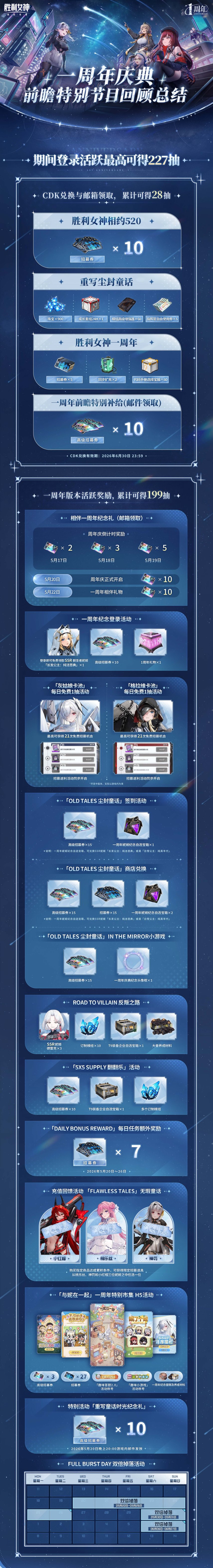 送227抽！《胜利女神》国服一周年版本5月20日上线[图7]