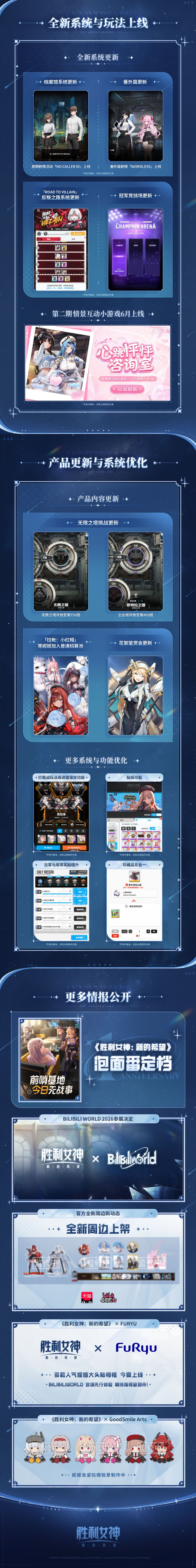 送227抽！《胜利女神》国服一周年版本5月20日上线[图9]