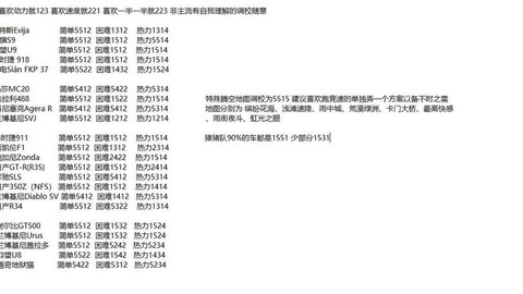 极品飞车怎么调角度[图1]
