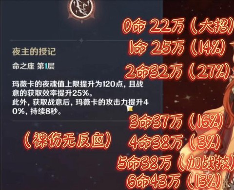 魔域神火源力怎么提升[图1]