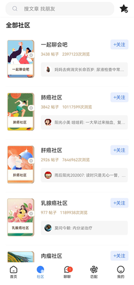 咚咚肿瘤科[图5]
