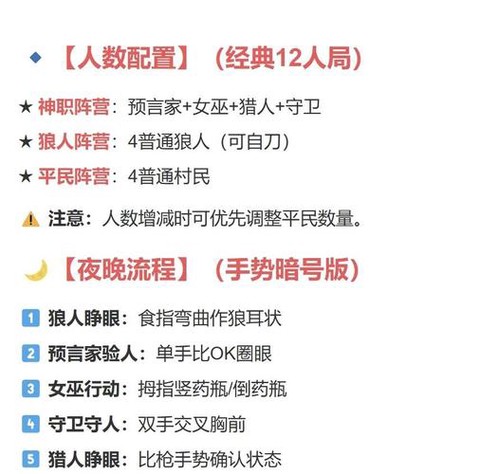 狼人杀12人局怎么开[图1]