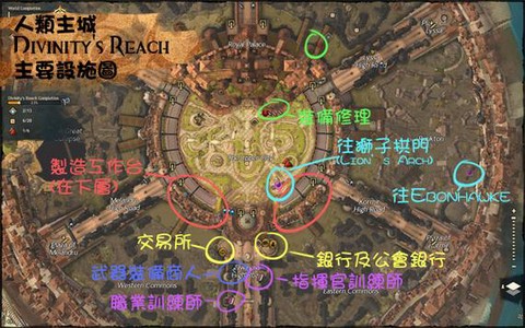 激战2怎么去人类主城
