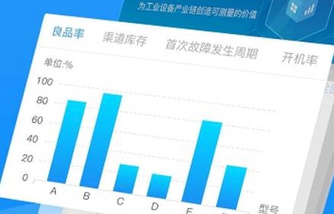 蘑菇圈IEM[图1]