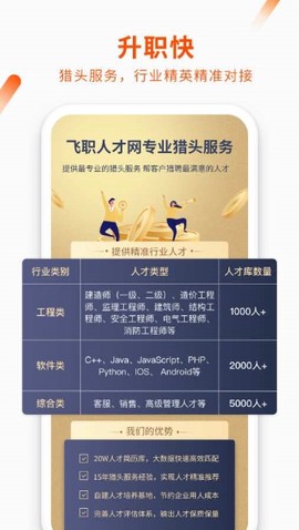 飞职人才网[图1]