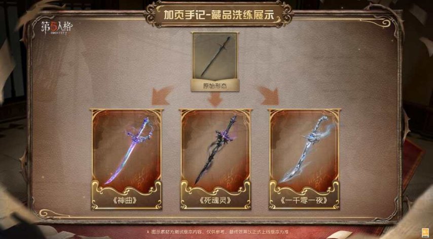 《第五人格》6月18日全新摸金玩法上线，组队闯小说世界[图3]
