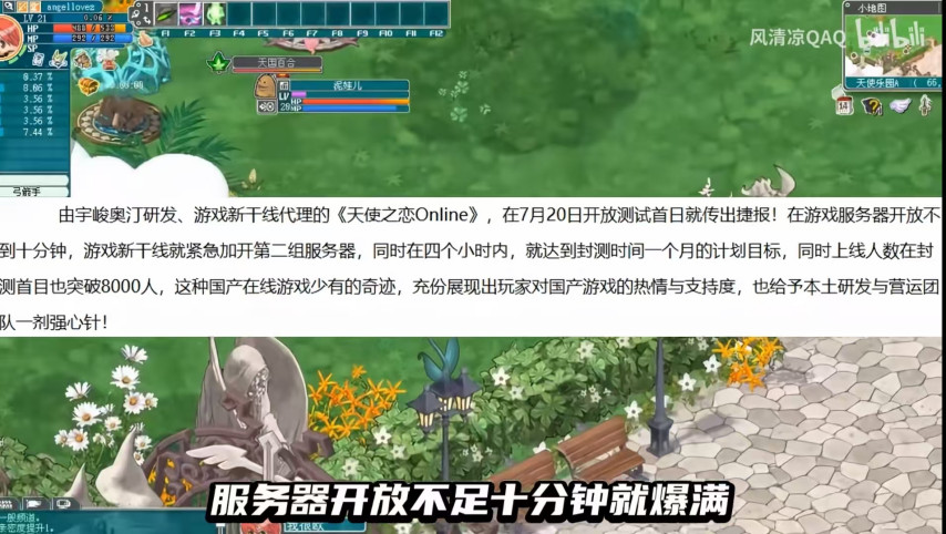 《天使之恋OL国际版》来了！童年回忆！与征途同一时期的游戏！[图4]
