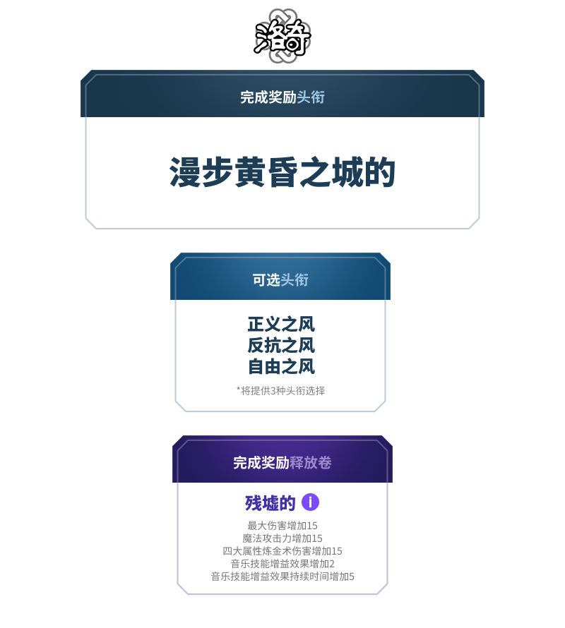 《洛奇》G28黄昏残墟 第二部来袭！[图7]