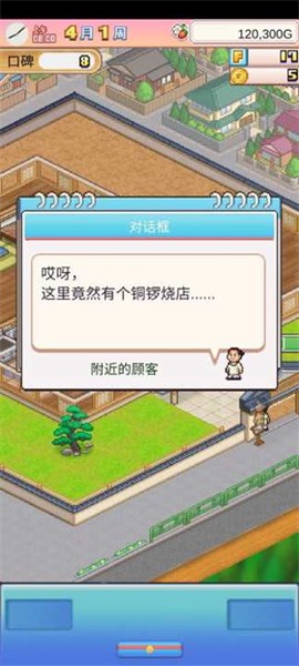 哆啦A梦的铜锣烧店物语[图6]