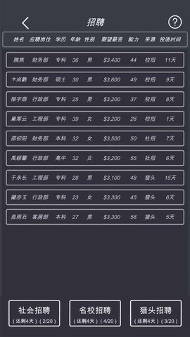 模拟酒店[图1]