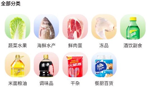 掌厨商城[图2]