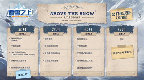 叙事向模拟经营《覆雪之上》正式确认参加ChinaJoy展，中国特色征集活动火热进行中！[图2]