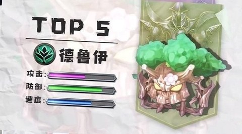 暴打骷髅王[图1]