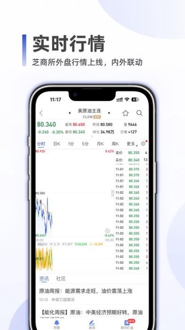 同花顺期货通[图1]