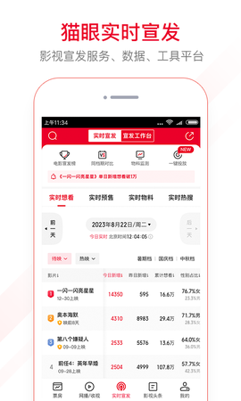 猫眼专业版[图2]