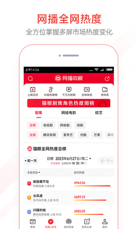 猫眼专业版[图3]