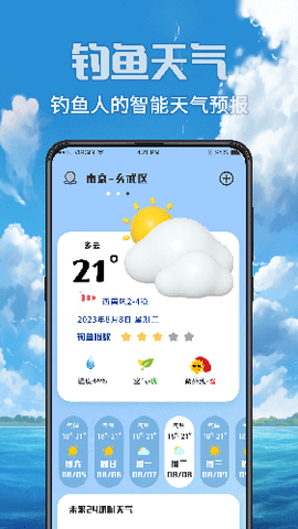 钓鱼之王[图1]