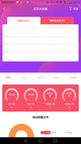 智慧计量监管端截图1