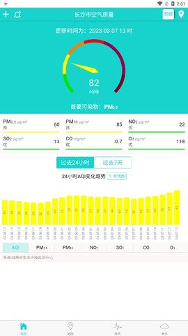 湖南空气质量[图1]