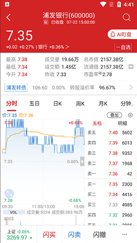 华安证券[图2]