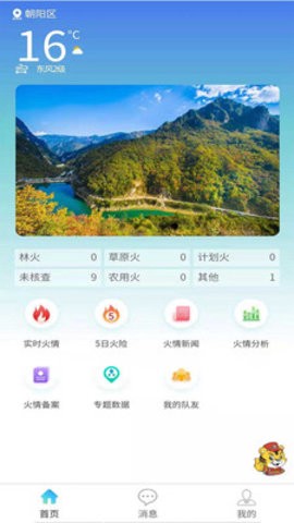 智慧林火[图1]