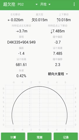 测量员[图2]