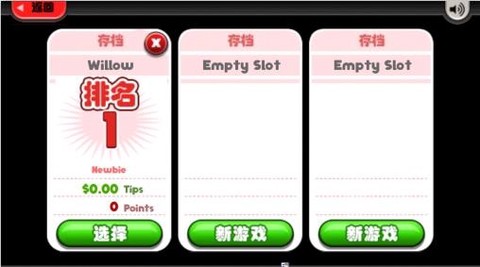 老爹的美味城市[图1]