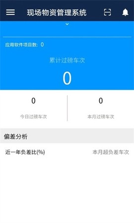 数字项目平台[图4]