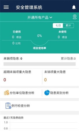 数字项目平台[图5]