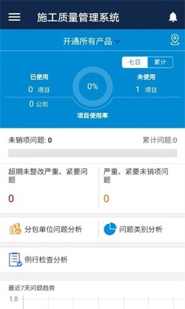 数字项目平台[图6]