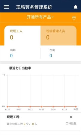 数字项目平台截图3