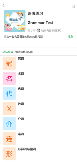 语法分析助手[图5]