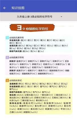 初中化学帮[图1]