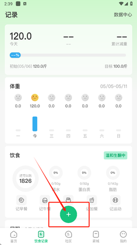 生酮减肥[图5]