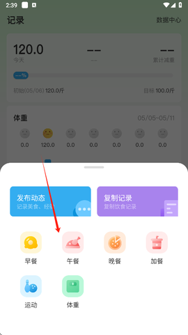 生酮减肥[图6]